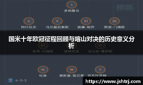 国米十年欧冠征程回顾与喀山对决的历史意义分析